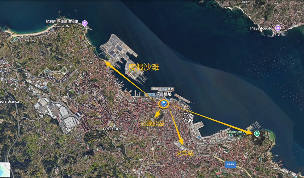 Proyecto Hotel Temático – Vigo